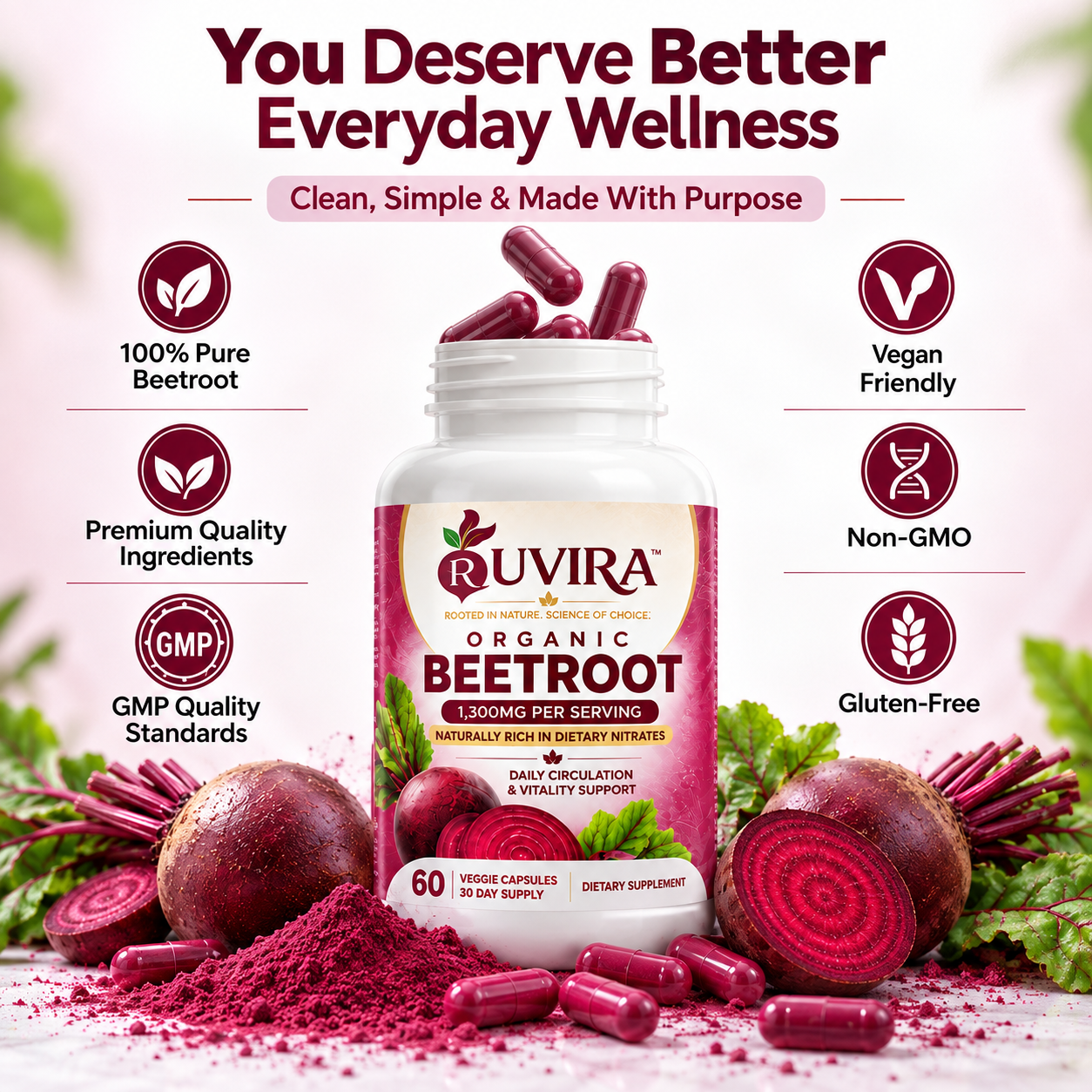 Ruvira™- Beetroot Vitality & Circulation Formula