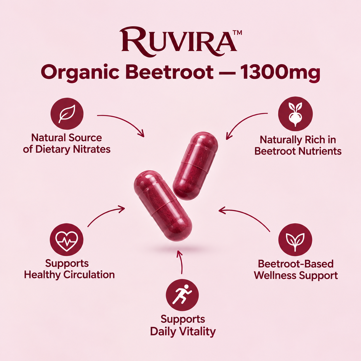 Ruvira™- Beetroot Vitality & Circulation Formula